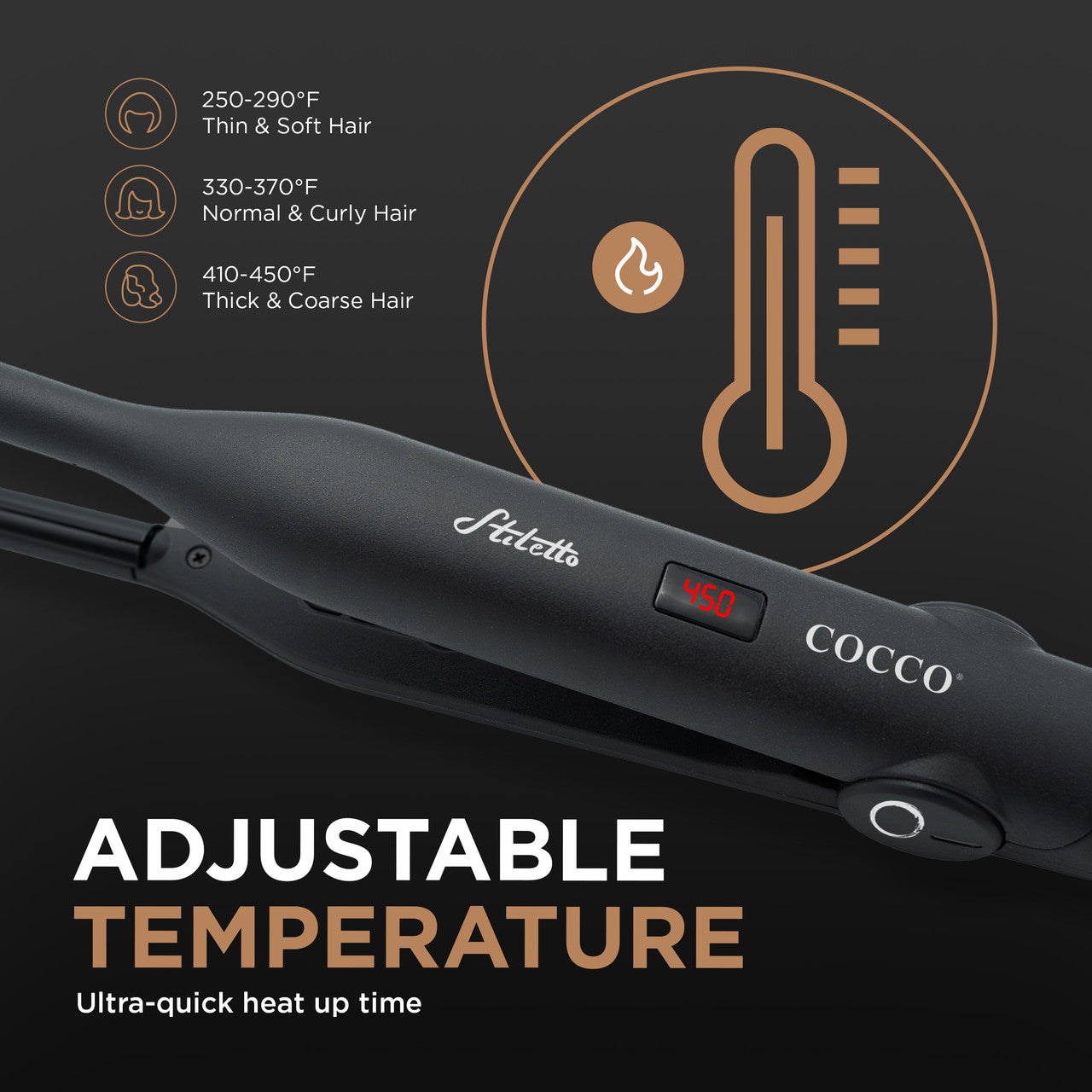 COCCO® Stiletto 3/10" Domed Flat Iron
